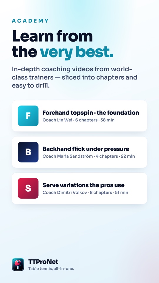 Academy — coaching courses from world-class trainers