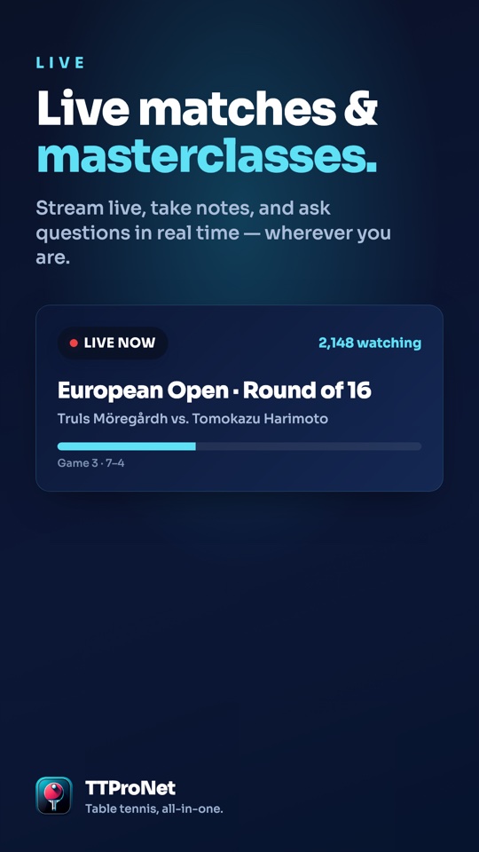 Live — broadcast training sessions and replays